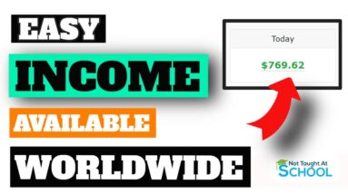 Make Money Online From Anywhere In The World And At Home