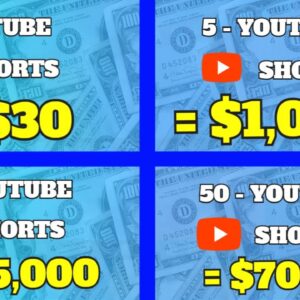 Earn Money With YouTube Shorts [No Camera Needed]